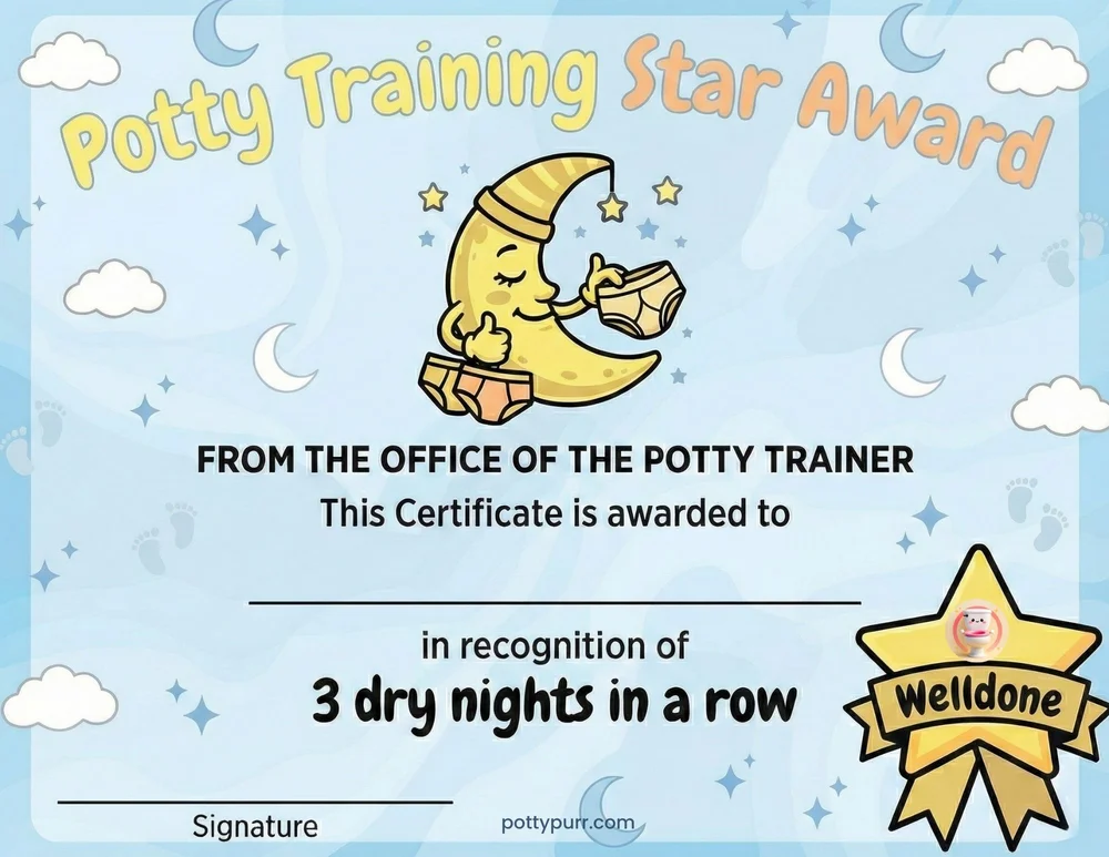 3 Dry Nights Certificate Moon