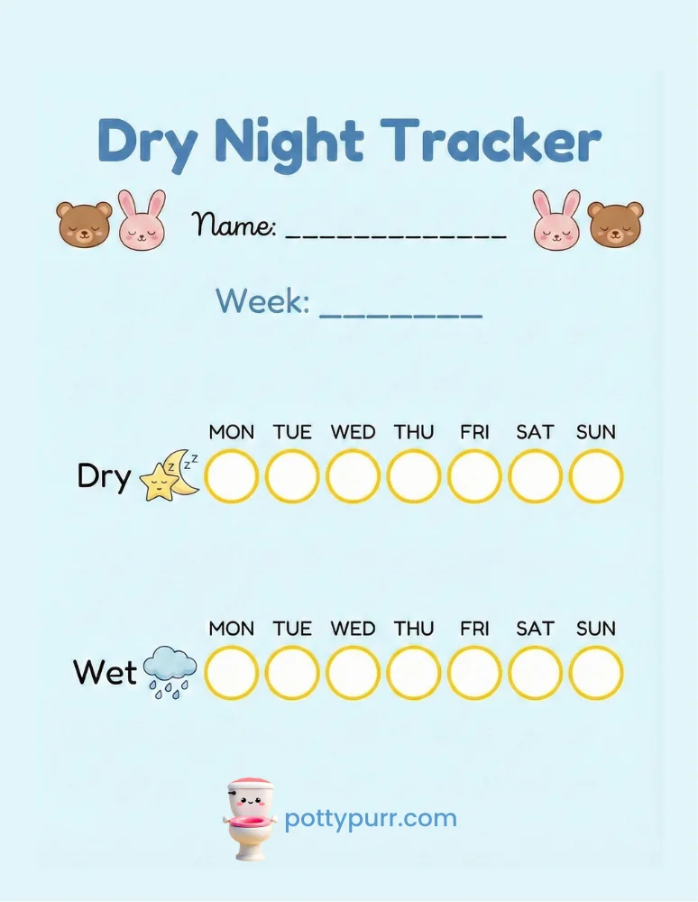 Dry Night Potty Chart Animals Blue