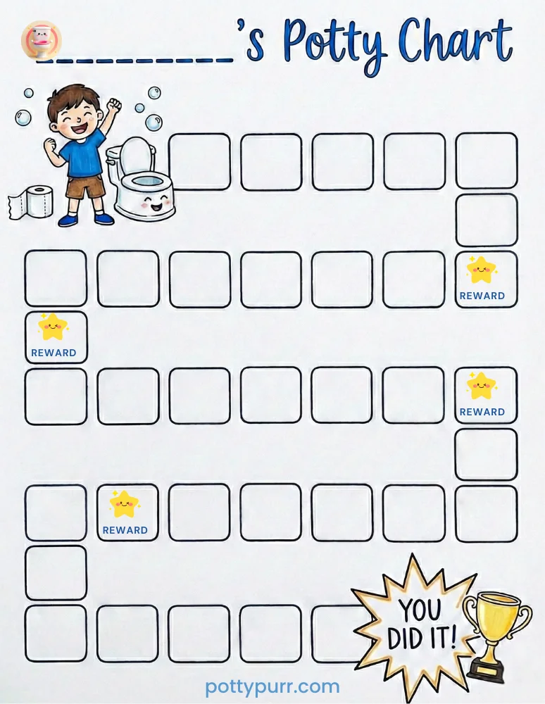 Monthly Potty Chart for Boys Grid