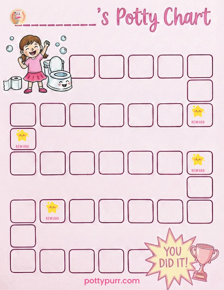 Monthly Potty Chart for Girls Grid