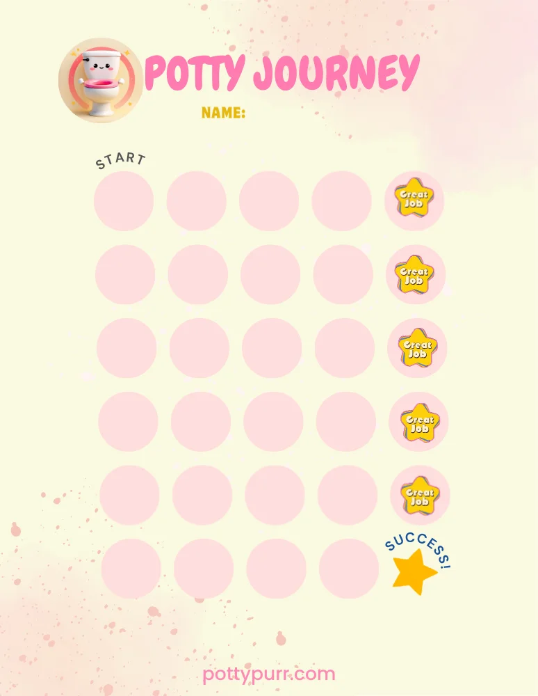 Monthly Potty Chart Journey Pink