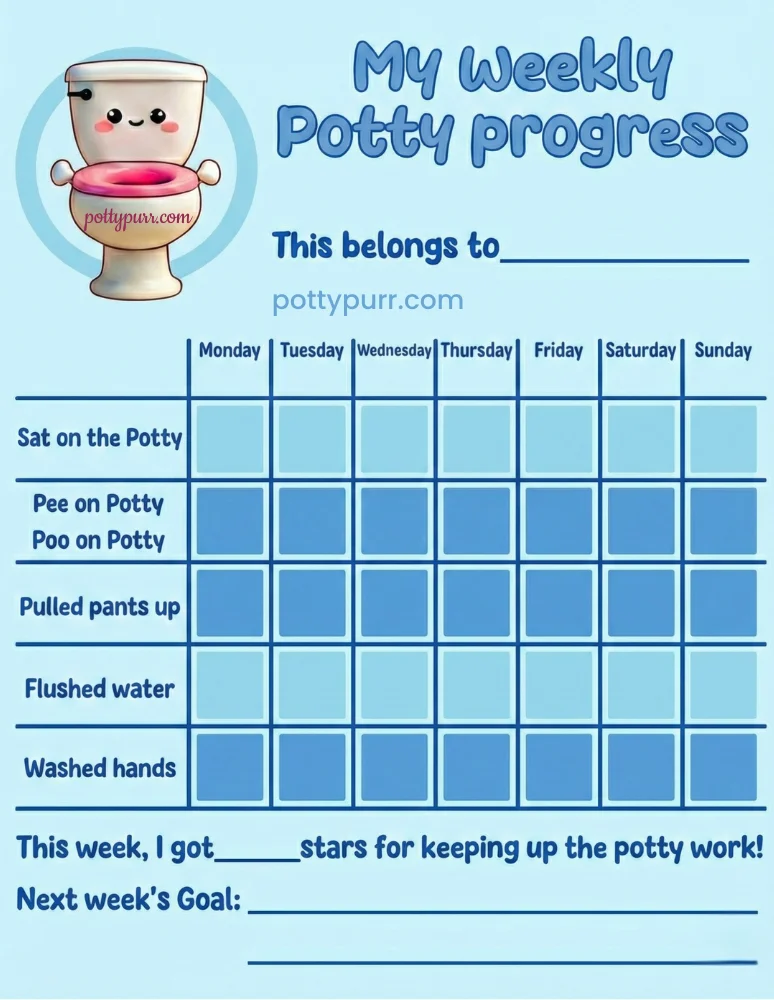Weekly Potty Chart Progress Blue