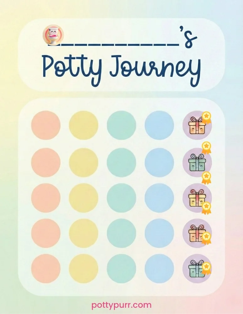 Journey Chart Pastel